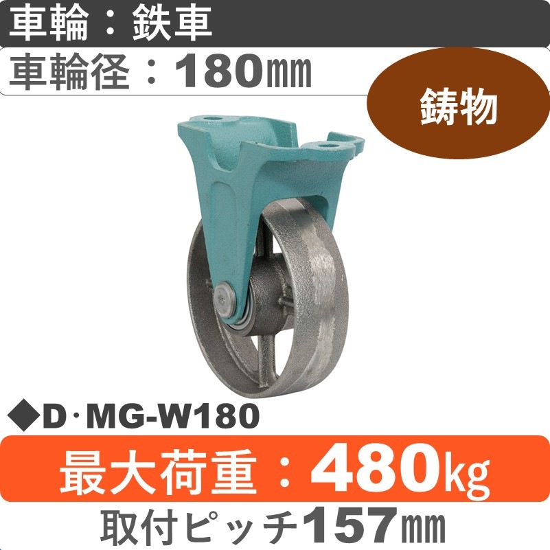 D･MG-W180 岡本工機 鋳物固定金具 鋳物/鉄車車輪180㎜