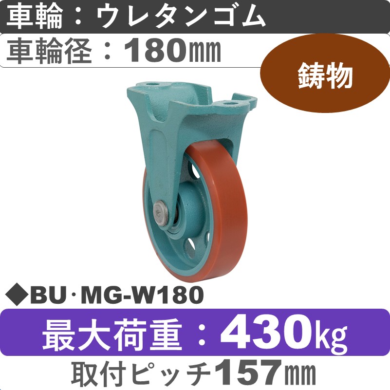BU･MG-W180 岡本工機 鋳物固定金具 鋳物/ウレタン車輪180㎜