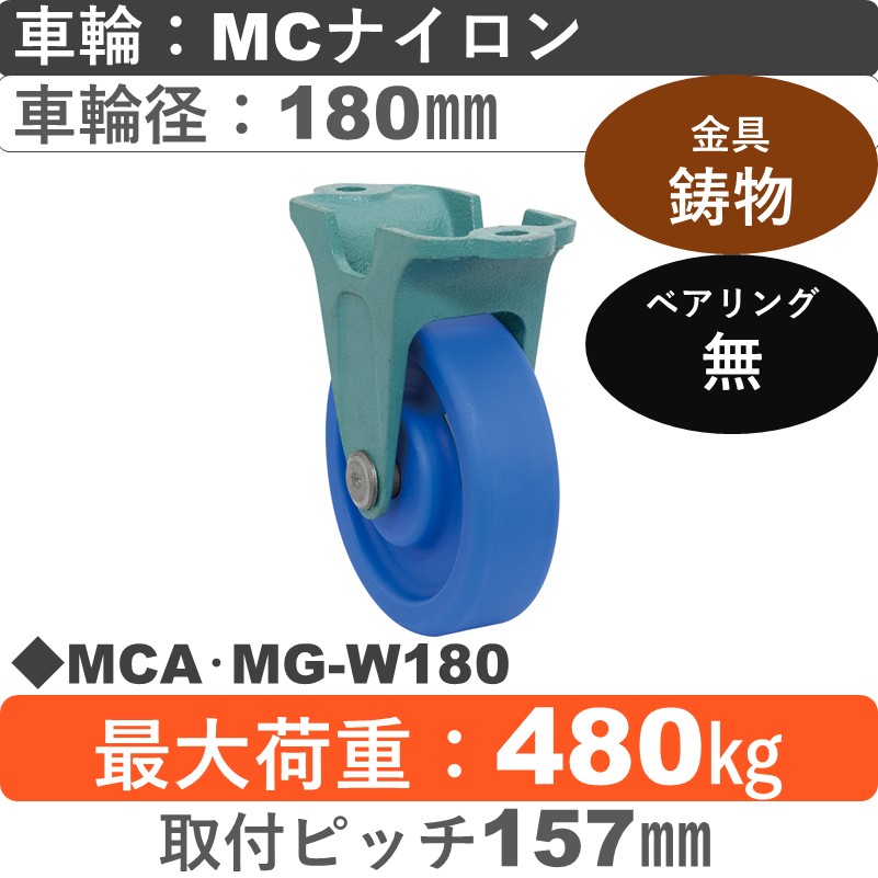 MCA･MG-W180 岡本工機 鋳物固定金具 MCナイロン車輪180㎜