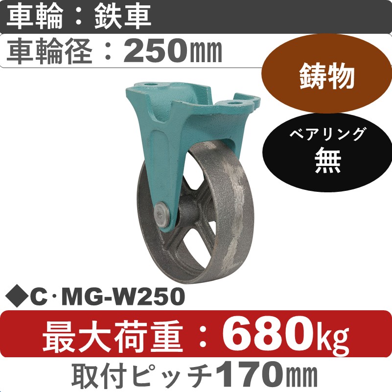C･MG-W250 岡本工機 鋳物固定金具 鋳物/鉄車車輪250㎜