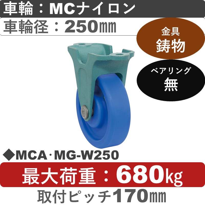 MCA･MG-W250 岡本工機 鋳物固定金具 MCナイロン車輪250㎜