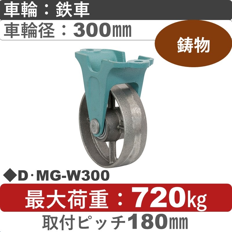 D･MG-W300 岡本工機 鋳物固定金具 鋳物/鉄車車輪300㎜