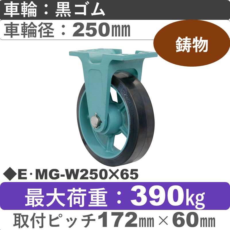 E･MG-W250×65 岡本工機 鋳物固定金具 鋳物/幅広ゴム車輪250㎜