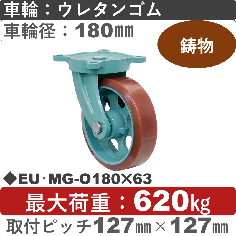 EU･MG-O180×63 岡本工機 鋳物自在金具 鋳物/幅広ウレタン車輪180㎜