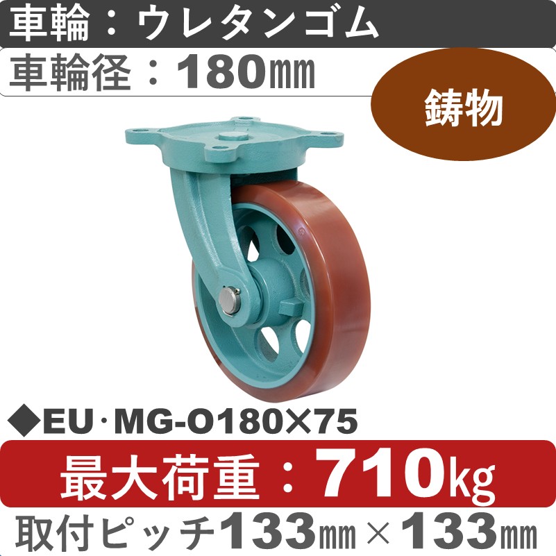EU･MG-O180×75 岡本工機 鋳物自在金具 鋳物/幅広ウレタン車輪180㎜