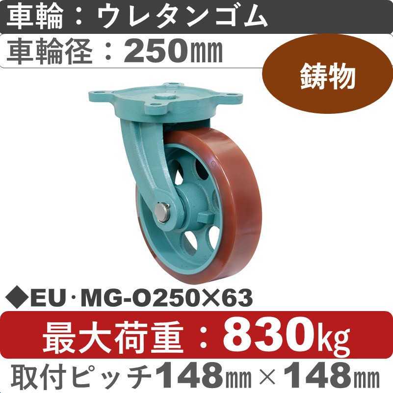 EU･MG-O250×63 岡本工機 鋳物自在金具 鋳物/幅広ウレタン車輪250㎜