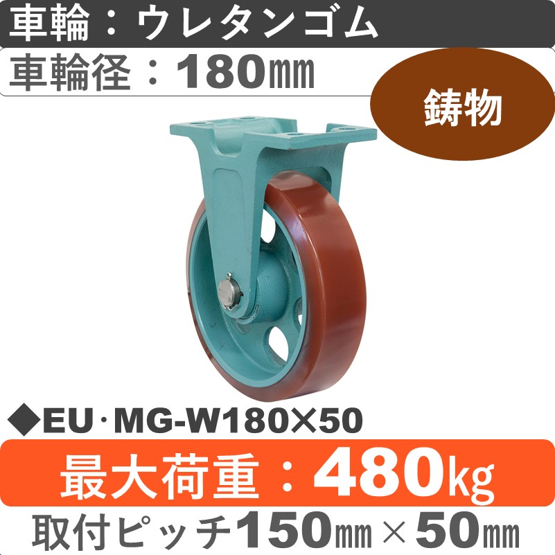EU･MG-W180×50 岡本工機 鋳物固定金具 鋳物/幅広ウレタン車輪180㎜