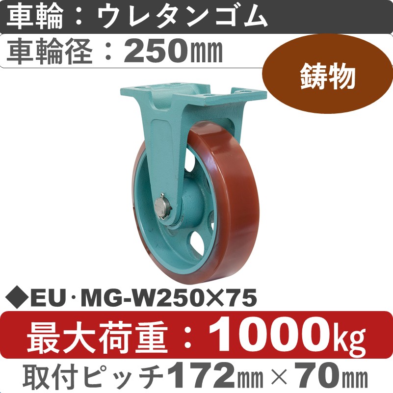EU･MG-W250×75 岡本工機 鋳物固定金具 鋳物/幅広ウレタン車輪250㎜