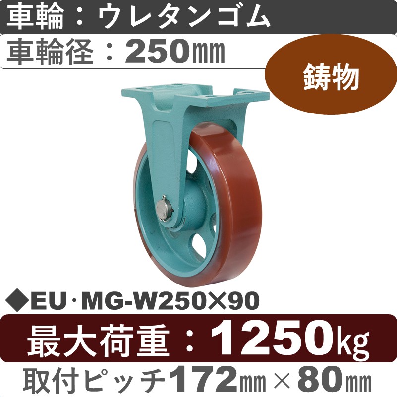 EU･MG-W250×90 岡本工機 鋳物固定金具 鋳物/幅広ウレタン車輪250㎜