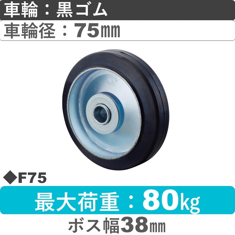 F75 岡本工機 車輪 ゴム車輪75㎜