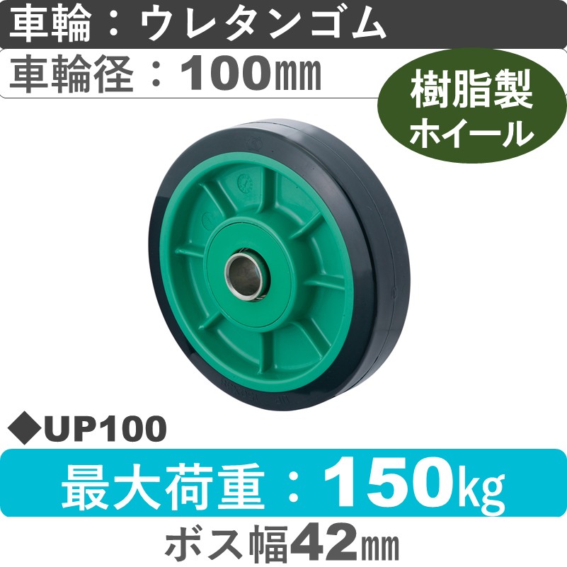 UP100 岡本工機 車輪 樹脂/ウレタン車輪100㎜