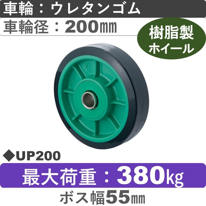 UP200 岡本工機 車輪 樹脂/ウレタン車輪200㎜