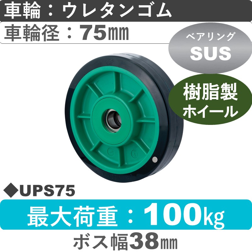 UPS75 岡本工機 車輪 樹脂/ウレタン車輪ステンレスベアリング入75㎜
