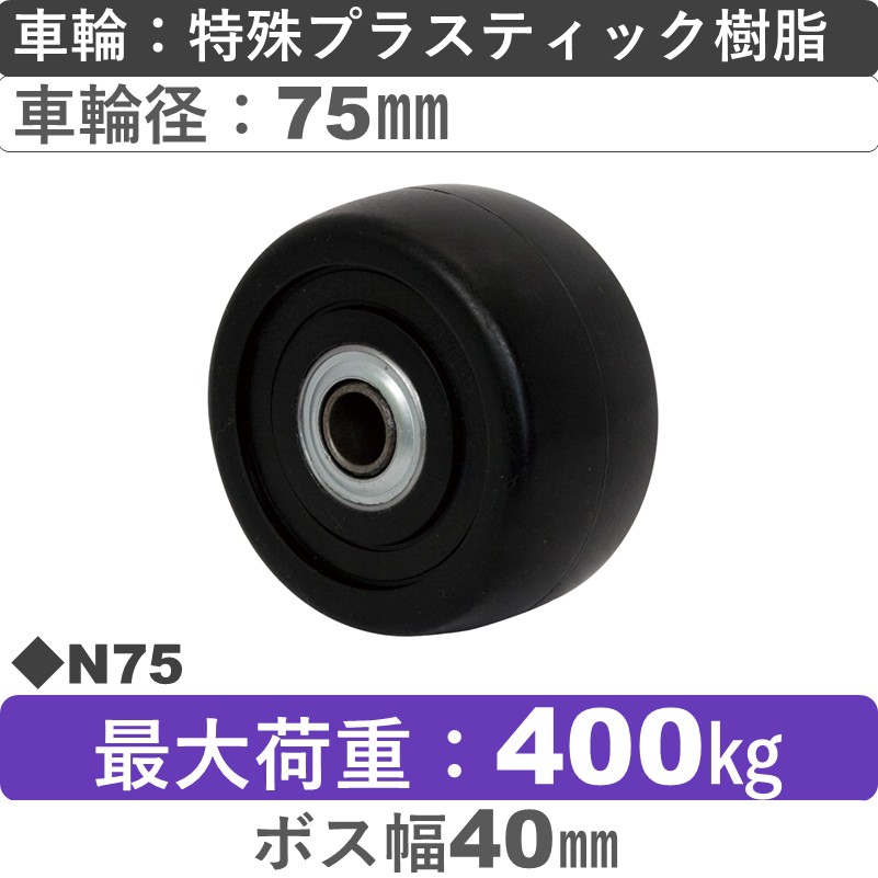 N75 岡本工機 車輪 特殊プラスティック車輪75㎜