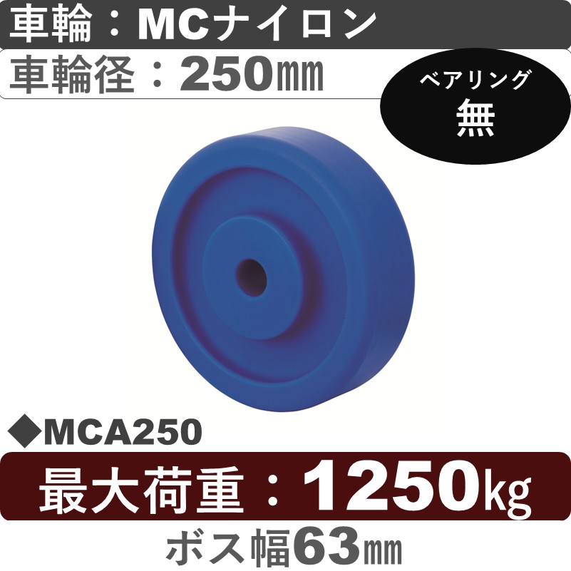MCA250 岡本工機 車輪 MCナイロン車輪250㎜