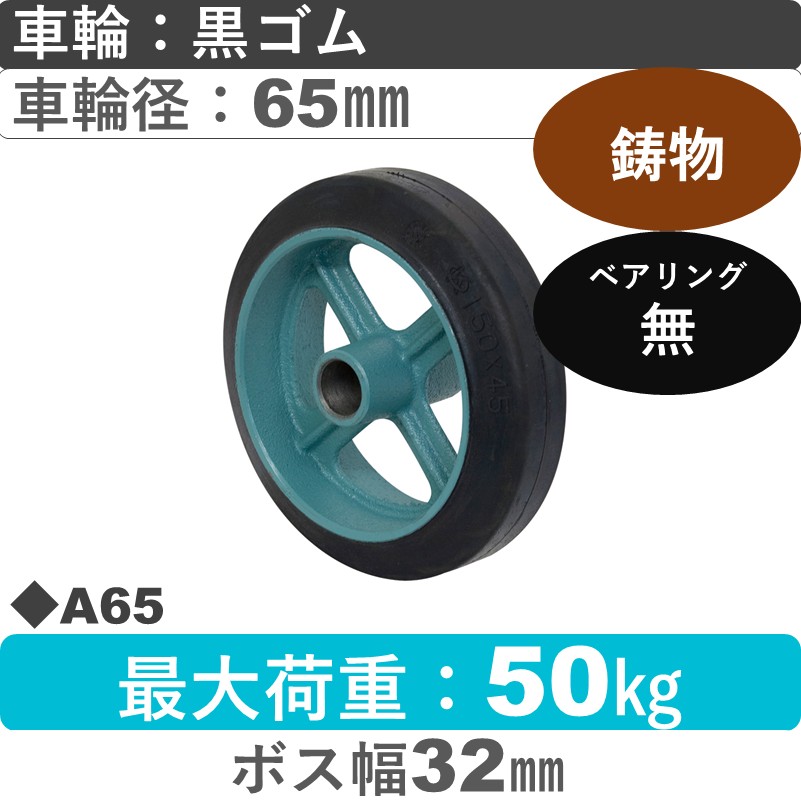 A65 岡本工機 車輪 鋳物/ゴム車輪65㎜