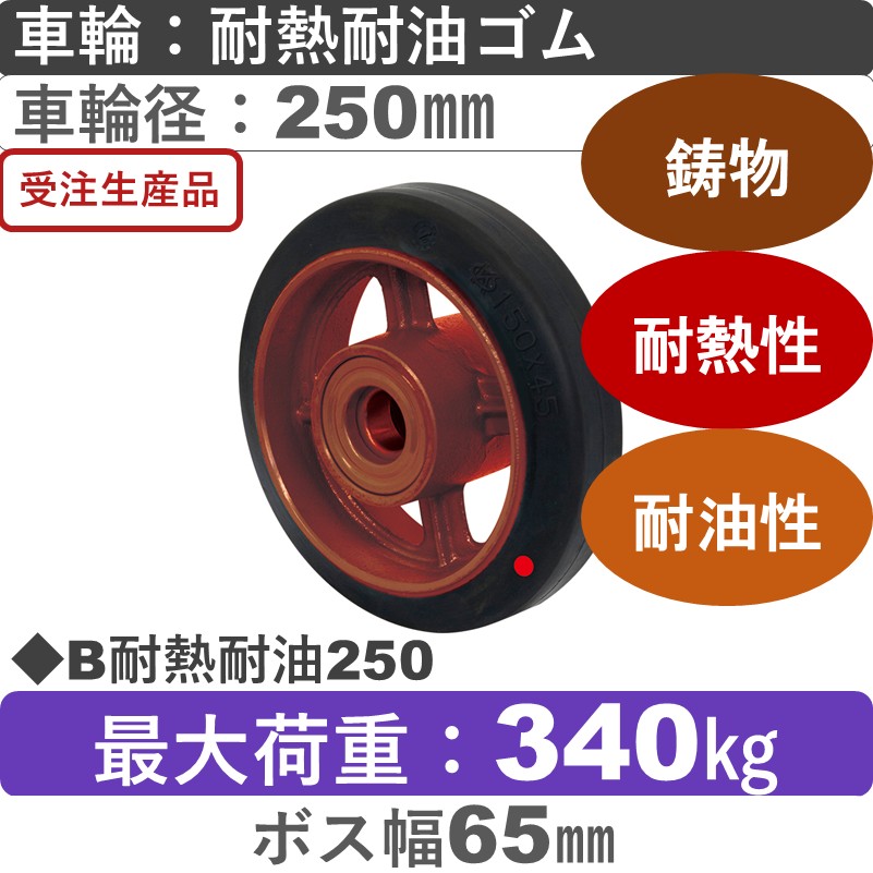 B耐熱耐油250 岡本工機 車輪 鋳物/耐熱耐油ゴム車輪250㎜
