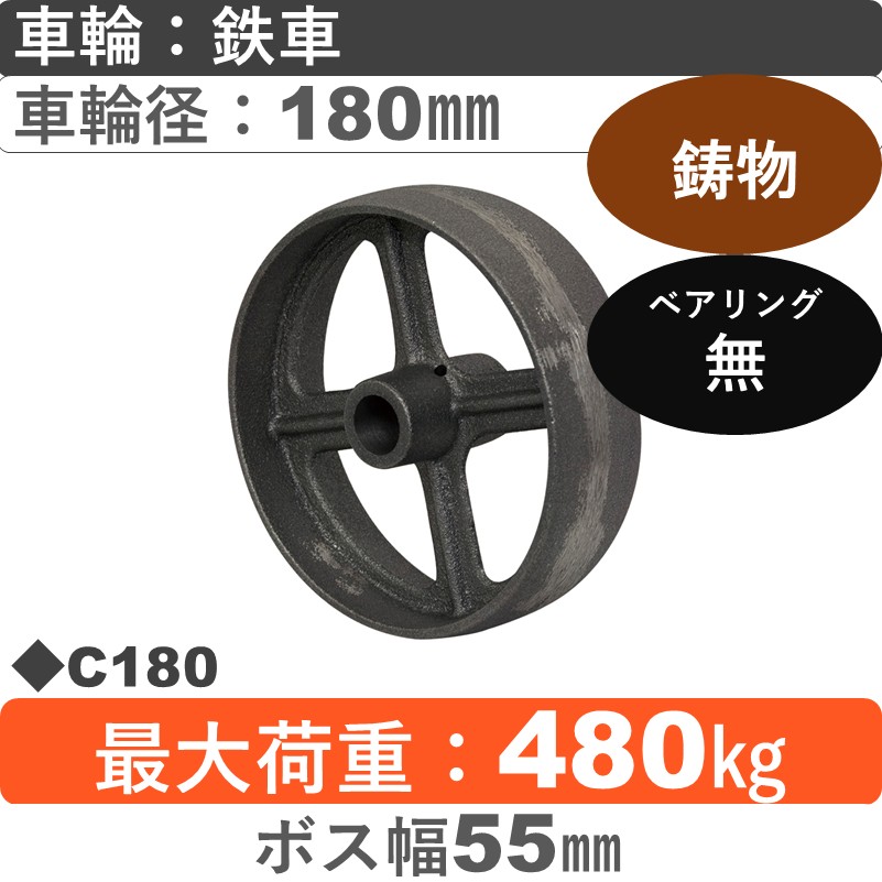 C180 岡本工機 車輪 鋳物/鉄車車輪180㎜