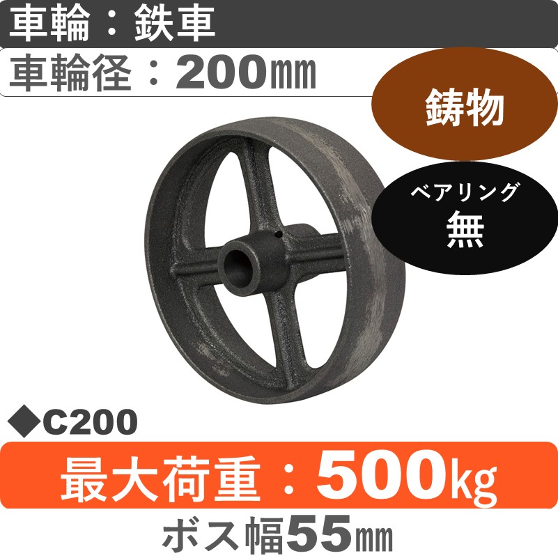 C200 岡本工機 車輪 鋳物/鉄車車輪200㎜
