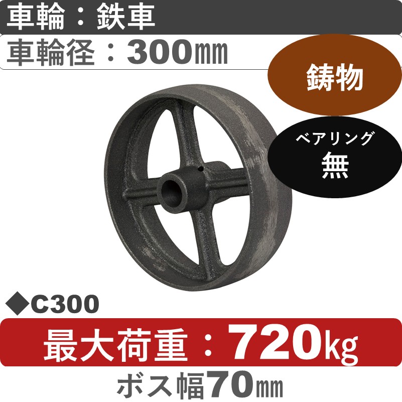 C300 岡本工機 車輪 鋳物/鉄車車輪300㎜