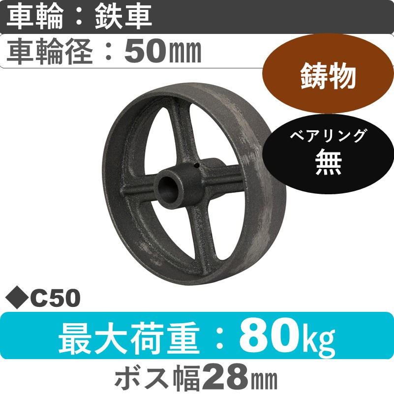 C50 岡本工機 車輪 鋳物/鉄車車輪50㎜