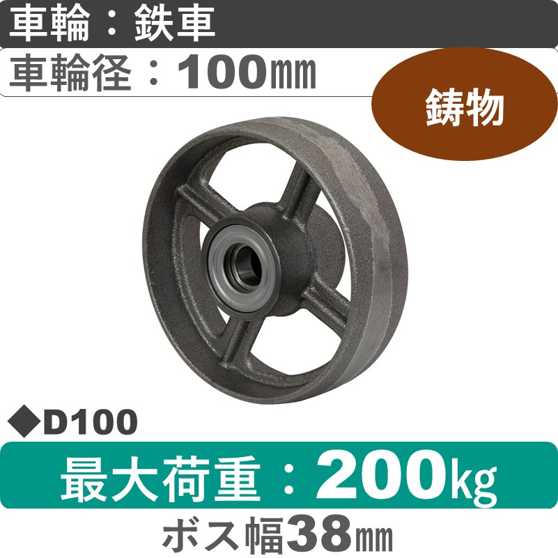 D100 岡本工機 車輪 鋳物/鉄車車輪100㎜
