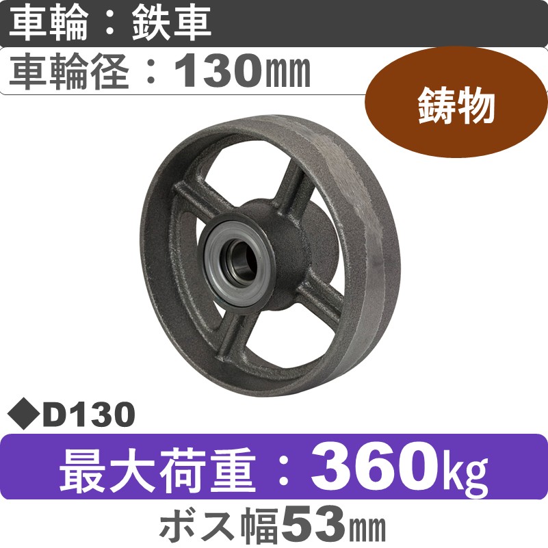 D130 岡本工機 車輪 鋳物/鉄車車輪130㎜