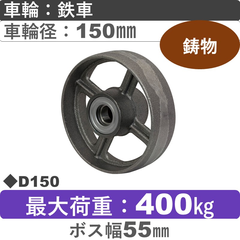D150 岡本工機 車輪 鋳物/鉄車車輪150㎜