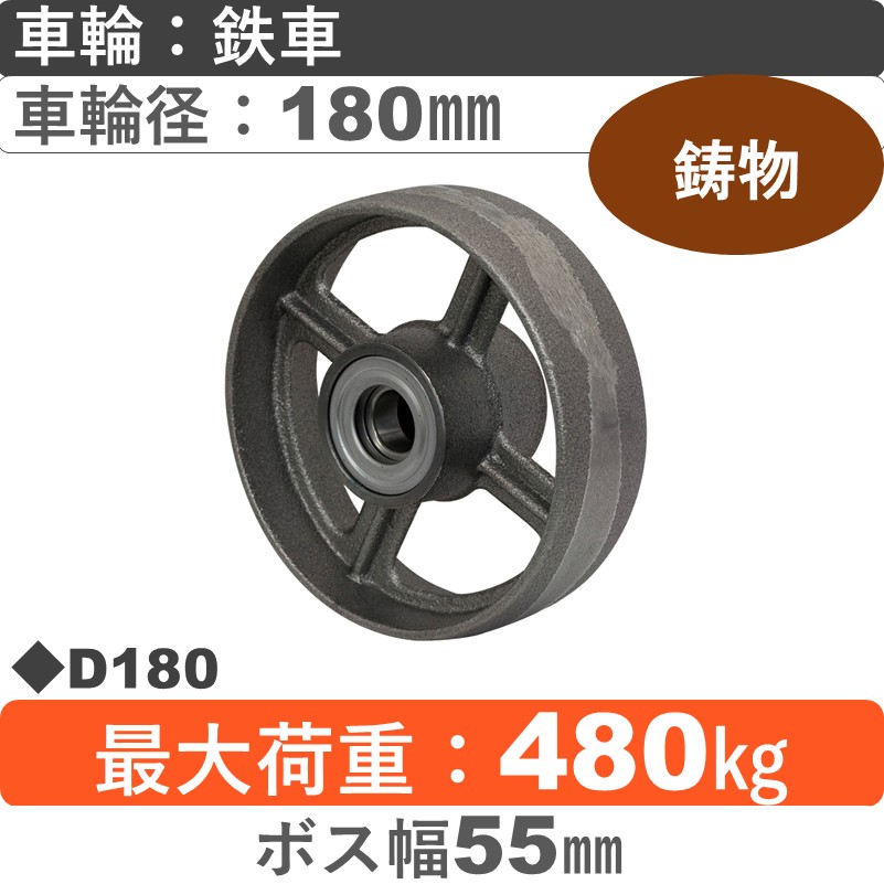 D180 岡本工機 車輪 鋳物/鉄車車輪180㎜