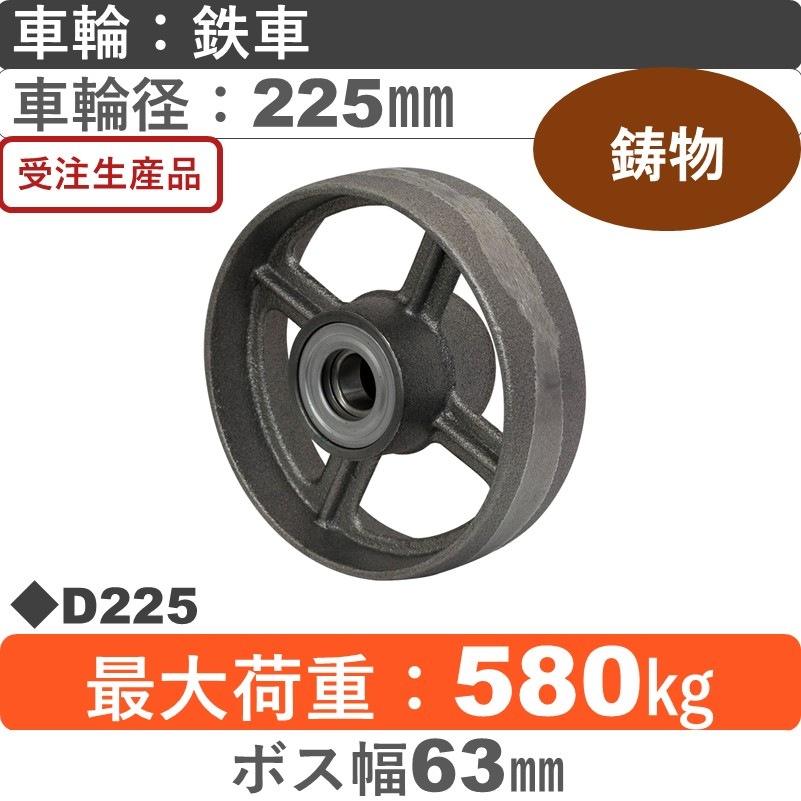 D225 岡本工機 車輪 鋳物/鉄車車輪225㎜