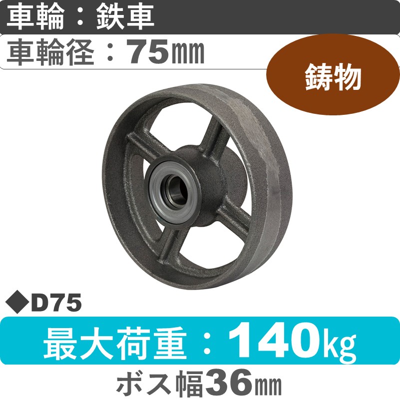 D75 岡本工機 車輪 鋳物/鉄車車輪75㎜