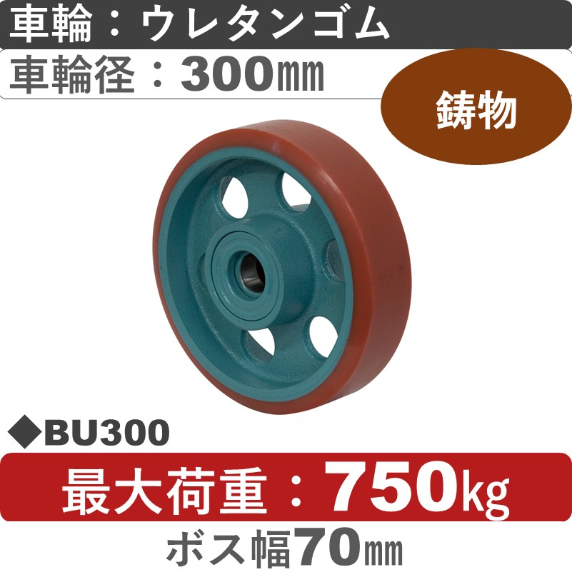 BU300 岡本工機 車輪 鋳物/ウレタン車輪300㎜