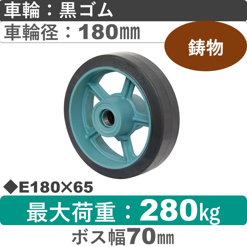 E180×65 岡本工機 車輪 鋳物/幅広ゴム車輪180㎜