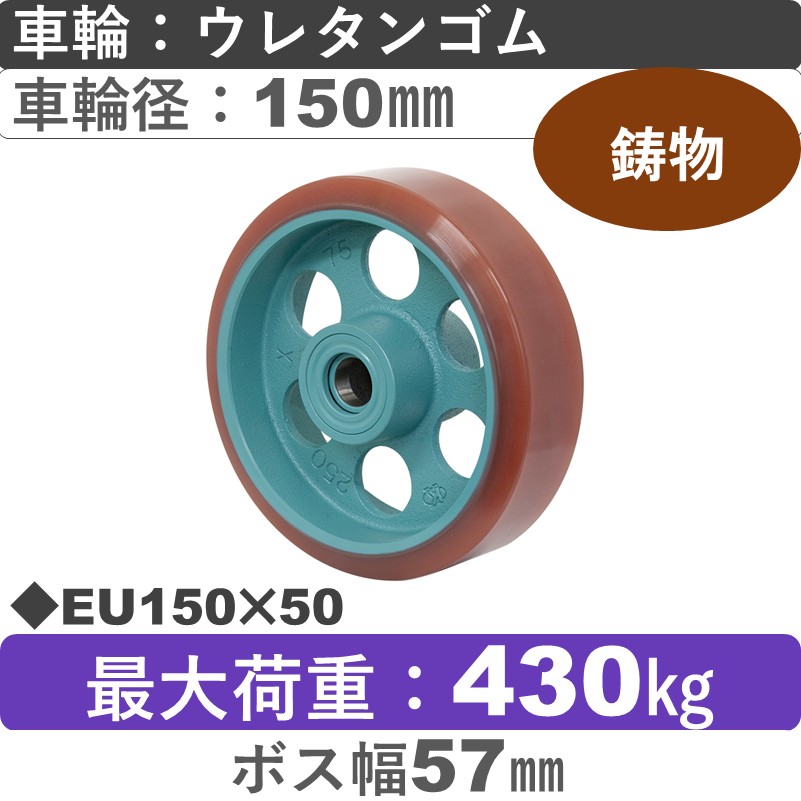 EU150×50 岡本工機 車輪 鋳物/幅広ウレタン車輪150㎜