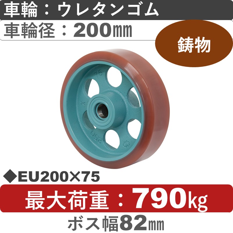 EU200×75 岡本工機 車輪 鋳物/幅広ウレタン車輪200㎜