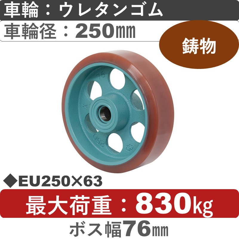 EU250×63 岡本工機 車輪 鋳物/幅広ウレタン車輪250㎜