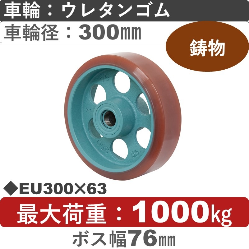 EU300×63 岡本工機 車輪 鋳物/幅広ウレタン車輪300㎜