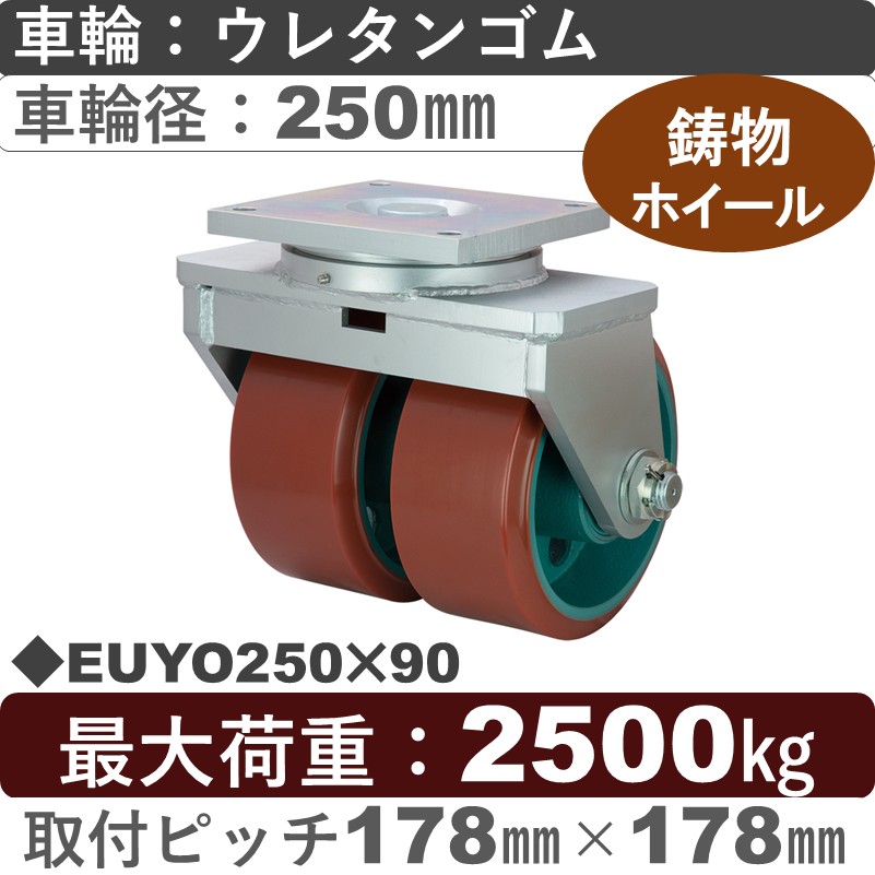 EUYO250×90 岡本工機 自在金具 ウレタン車輪250㎜