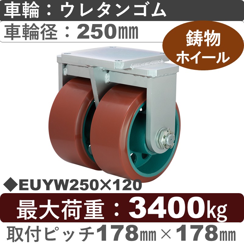 EUYW250×120 岡本工機 固定金具 ウレタン車輪250㎜