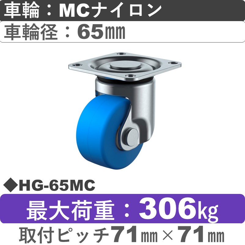 HG-65MC ユーエイキャスター 自在金具 モノマーキャストナイロン(B入)車輪65㎜