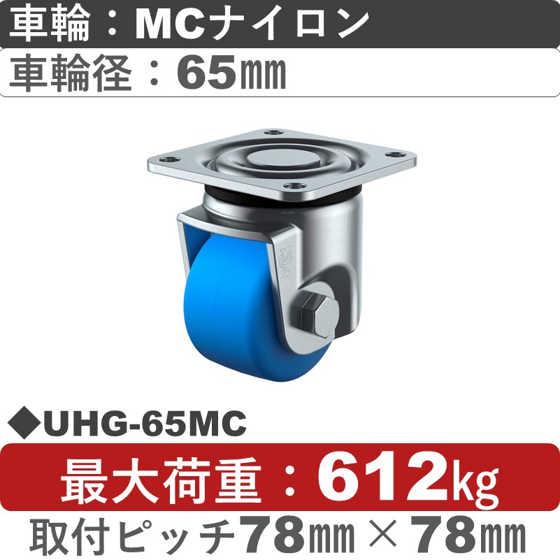 UHG-65MC ユーエイキャスター 自在金具 モノマーキャストナイロン(B入)車輪65㎜