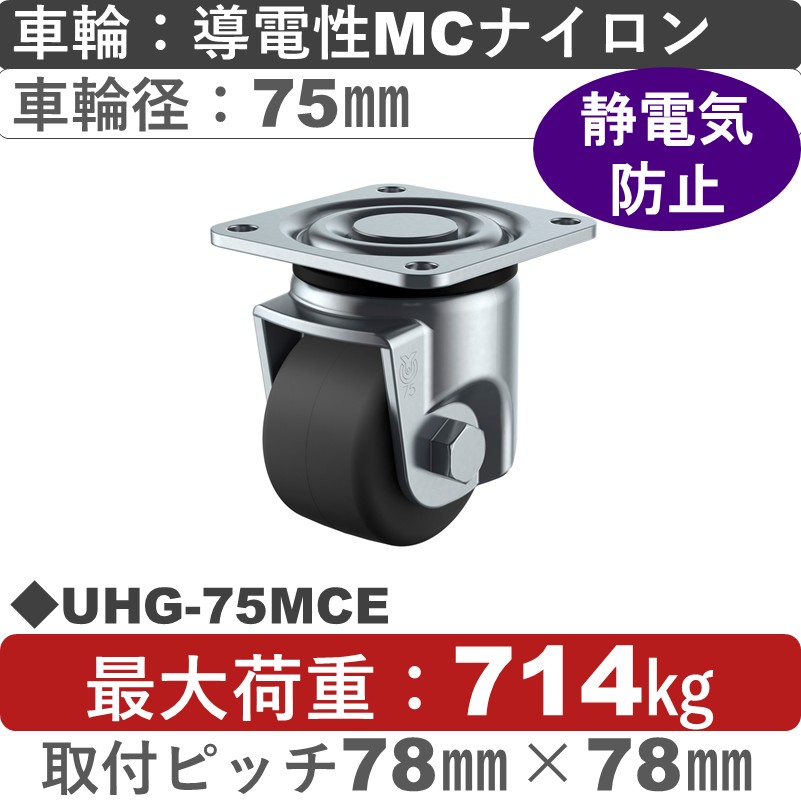 UHG-75MCE ユーエイキャスター 自在金具 導電性モノマーキャストナイロン(B入)車輪75㎜