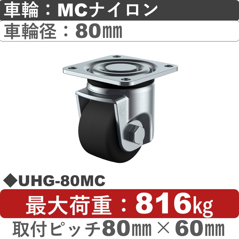 UHG-80MC ユーエイキャスター 自在金具 モノマーキャストナイロン(B入)車輪80㎜