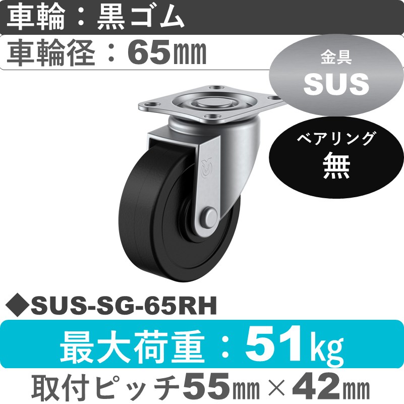 SUS-SG-65RH ユーエイキャスター ステンレス 自在金具 ゴム車輪65㎜