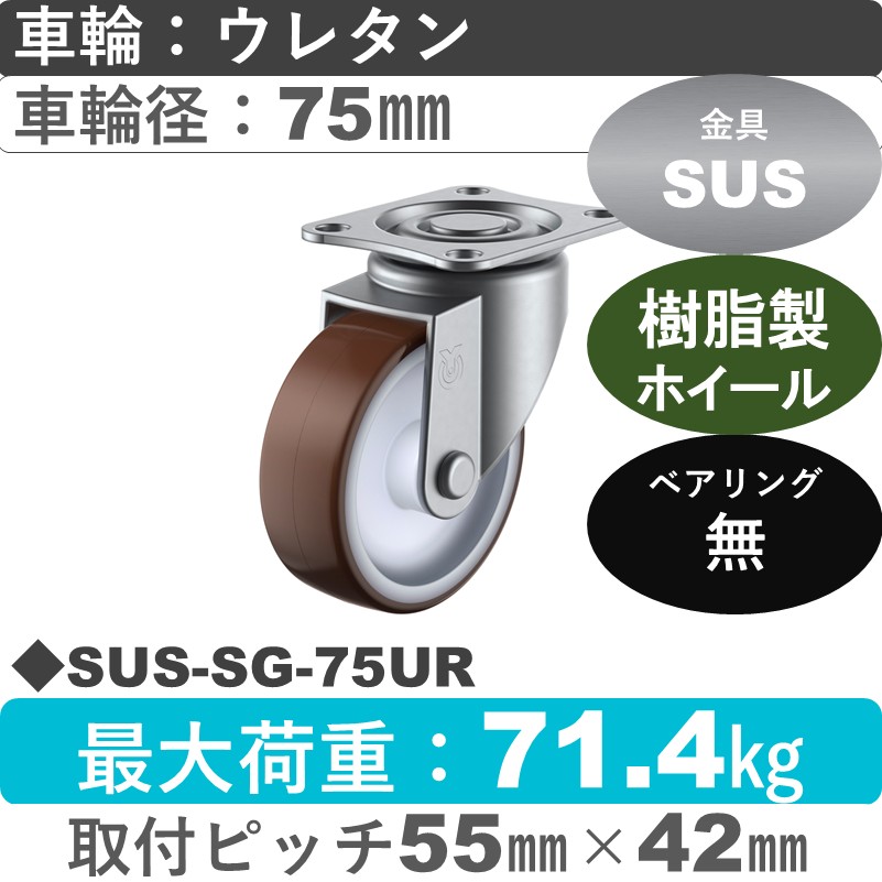 SUS-SG-75UR ユーエイキャスター ステンレス 自在金具 ウレタン車輪75㎜