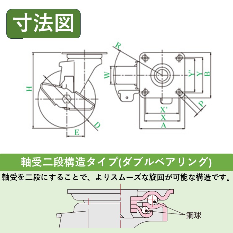 SUS-GUJ2-130S ユーエイキャスター ステンレス ストッパー付自在金具 ウレタン(B入)車輪130㎜｜キャスター販売のESB商会