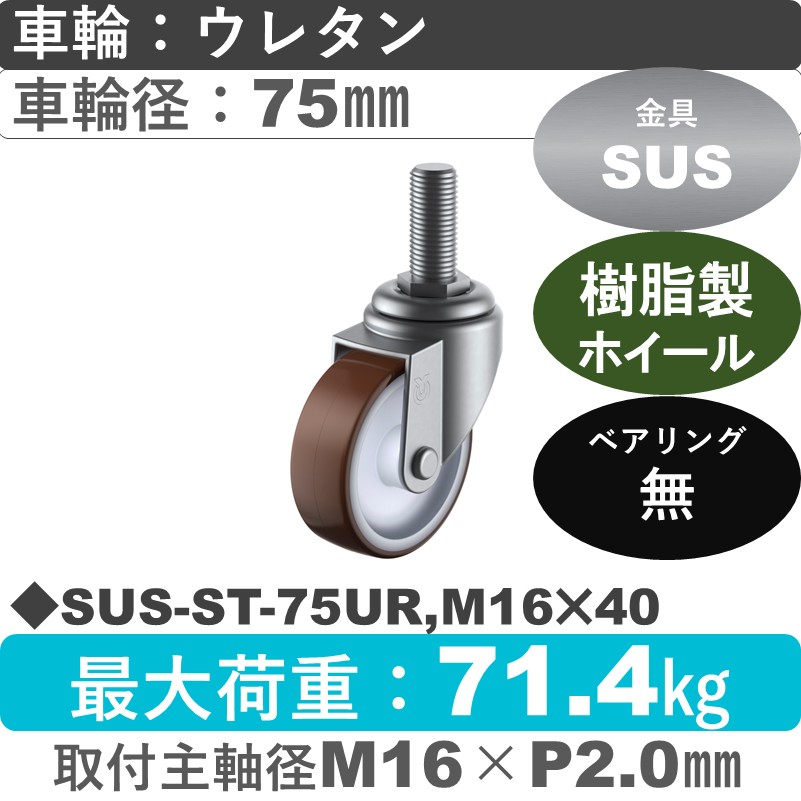 SUS-ST-75UR,M16×40 ユーエイキャスター ステンレス 自在ねじ込み式 ウレタン車輪75㎜