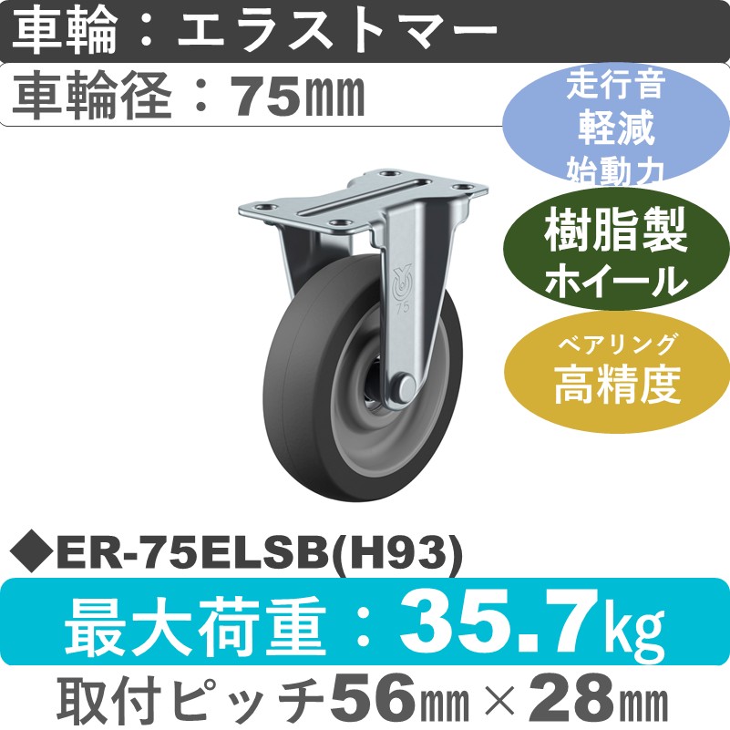 ER-75ELSB（H93） ユーエイキャスター サイレンス 固定金具 エラストマー(B入)車輪75㎜
