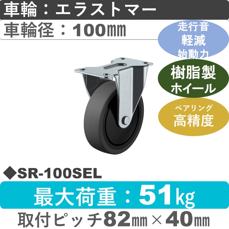 SR-100SEL ユーエイキャスター サイレンス 固定金具 エラストマー(B入)車輪100㎜