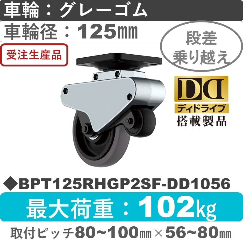 BPT125RHGP2SF-DD9090 ユーエイキャスター 段差乗り越え 自在金具 ゴム(B入)(グレー)車輪125㎜